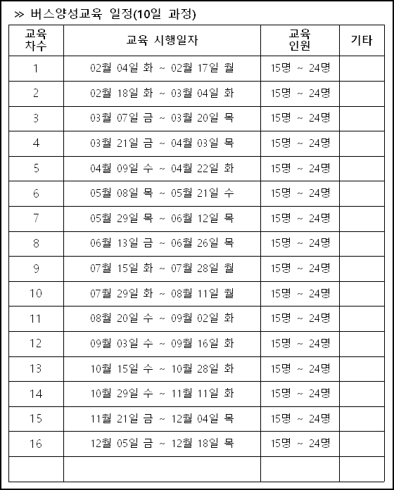 스크린샷 2025-01-20 174418 공지 교육과정.png